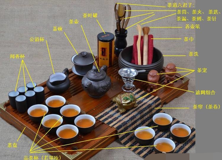 功夫茶禁忌，喝功夫茶有八大忌諱