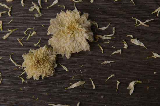 菊花茶的味道，菊花茶的泡法和味道