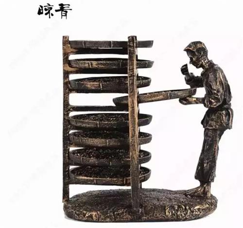 六大茶類工藝基本知識，六大類茶葉的制作工藝流程圖