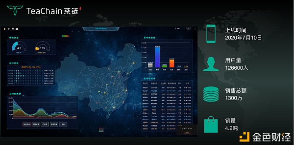 歡聚一堂，比茶大陸安“芯”好茶茶友聯(lián)盟會完美落幕